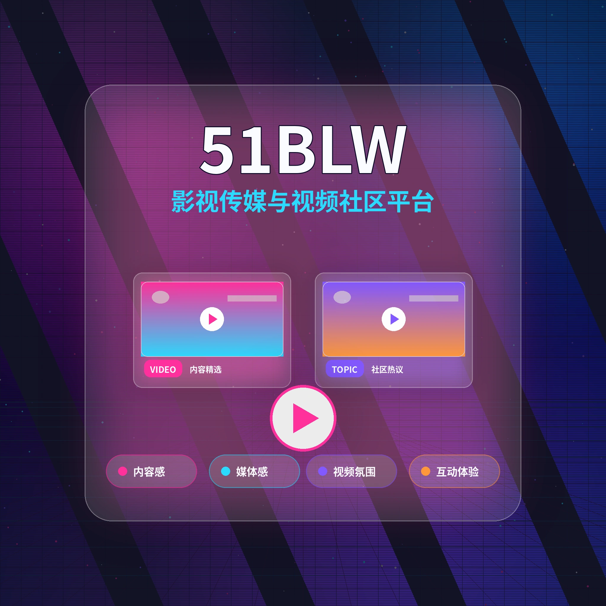 51吃瓜品牌与团队发展介绍